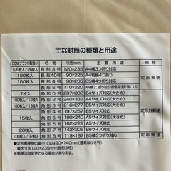 【残80枚・バラ売り可】角形2号 茶封筒 80枚  バラ売りなら1枚5円の画像