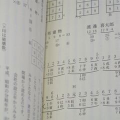 平成の株大暴落  -世界大恐慌の前ぶれ-　田上晃彩の画像