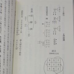 平成の株大暴落  -世界大恐慌の前ぶれ-　田上晃彩の画像