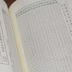 増補新版 字形字星による名前のつけ方　佐藤六龍 の画像