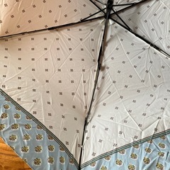 折り畳み傘の画像
