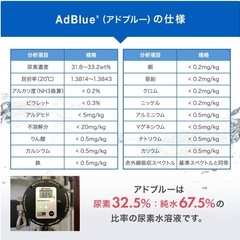 サンエイ化学 アドブルー 2,000mL × 4本 高品位尿素水 AdBlue | 日本製の画像