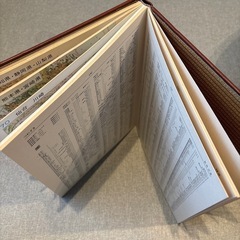 万有百科大辞典　日本大地図の画像