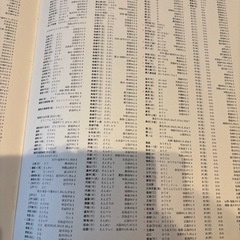 万有百科大辞典　日本大地図の画像