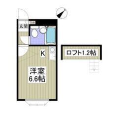 🌈😳フリーレント1ヶ月付き😳🌈敷礼ゼロ🎶角部屋🌟久喜駅徒歩…