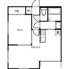 【🌴入居費用5万円🌴】✨審査No.1✨ 🔥京成本線 ⼋千代…