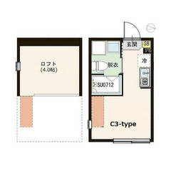 【🌴入居費用14万円🌴】✨審査No.1✨ 🔥都営⼤江⼾線 …