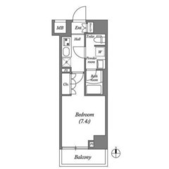 【🌴入居費用20万円🌴】✨審査No.1✨ 🔥都営浅草線 本…