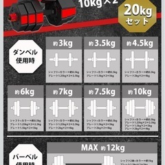 ダンベル兼バーベルwout ダンベル10kg*2 バーベル12kgの画像