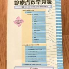 診療点数早見表【2024年4月/2021年4月増補版】の画像