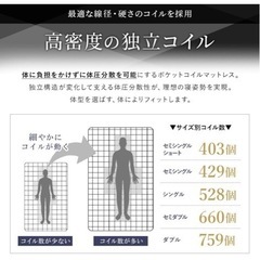 未使用セミシングルショートポケットコイルマットレスの画像