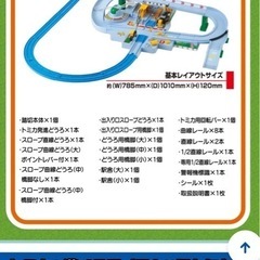 トミカと遊ぼう！カンカン踏切の画像