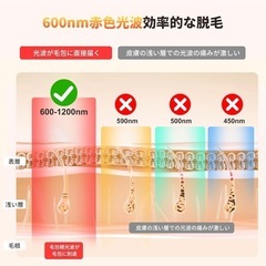 脱毛器 光美容器 99万回照射 5段階調節 17.8J高出力の画像