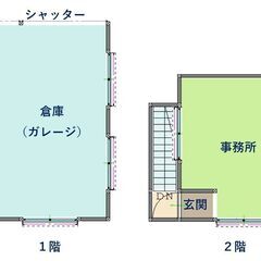 大家直！ 店舗・事務所・倉庫・駐車場付き住宅　現状渡し(リフォーム要、DIY可)　ペット応談 - 賃貸（マンション/一戸建て）
