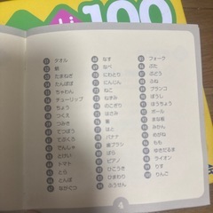 ことば絵カード100
の画像