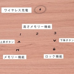 【✨美品✨】電動昇降式デスク💻　ワイヤレス充電機能付きの画像
