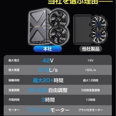 【新品未使用】2025超強風 空調服 ファンバッテリーセット 42V超高出力 風量調節の画像