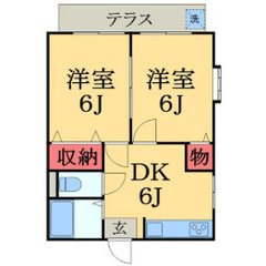 2ＤＫ ☆6/11 プロフ必読☆審査 初期費用 保証人無で…