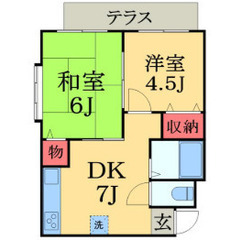 2ＤＫ ☆6/11 プロフ必読☆審査 初期費用 保証人無で不安、...