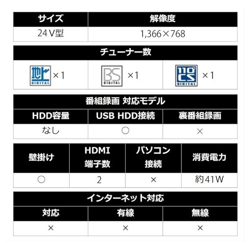 シャープ液晶テレビAQUOS 24V型 
