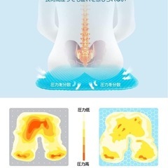 ゲルクッション 特大U字型設計 ジェルクッション 極厚 無重力 クッション の画像