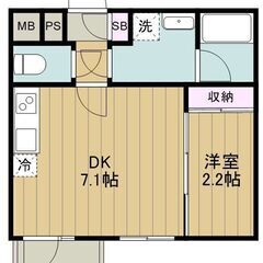 EO✨3か月賃料無料、敷金ゼロ、礼金ゼロ、仲介手数料ゼロ💞大森駅...