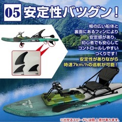 ペダルSUP