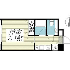 🌈🐶激アツ🐶🌈✨敷金礼金なし✨ 🚃都営浅草線 浅草 徒歩5分 - 台東区