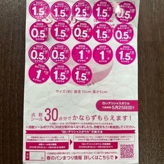 ヤマザキ20.5点分