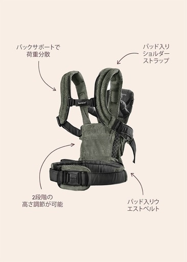 ベビービョルンハーモニー抱っこ紐