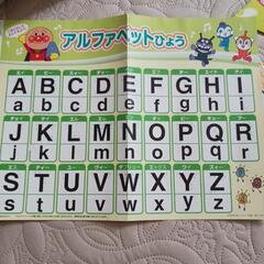 アンパンマンパズルセットの画像