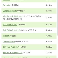 カラオケご一緒できる方🎙️