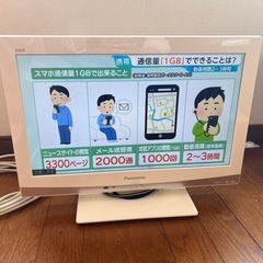 パナソニック 19V型 液晶テレビ ビエラ TH-L19C3-W ハイビジョン 2011年モデル