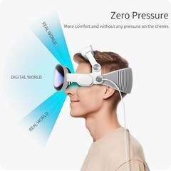 【新品・未使用】iofeiwak ストラップ for Vision Pro, Vision Pro 用ソフトスポンジパッド付き調節可能ヘッドストラップ 【理想的なVision Proアクセサリ】の画像