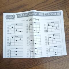 ギター講座の画像