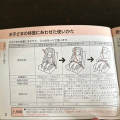 【ご閲覧ありがとうございました】
コンビジュニアシートの画像