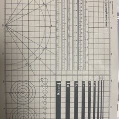 プラモデル 制作セットの画像