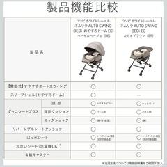 コンビ ハイローチェアー ネムリラ AUTO SWING BED  ヘーゼルベージュ 0か月~ 使用可能　電動の画像