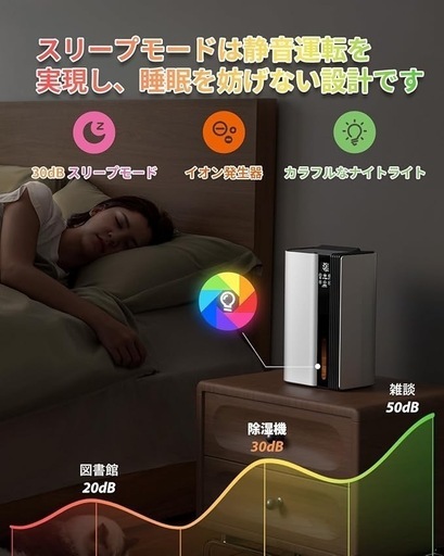 【新品未使用品】除湿機 衣類乾燥 20畳対応 静音 小型 除湿器 PSE認証済（白）