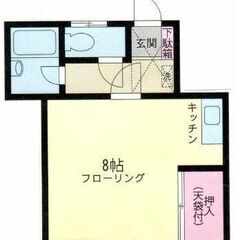 【初期費用おおよそ】136,000円～176,000円✰風…