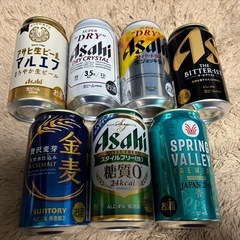 【決まりました】生ビールなど29本セットの画像