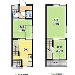 ★ 仲介手数料ゼロ物件 ★ 敷金ゼロ ★ 庄内栄町3丁目貸家  ...