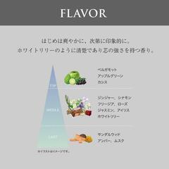 SCENT OF NOTE セントオブノート ボディミスト 50mlの画像