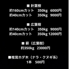 薪　原木　お好みのサイズにカットしますの画像