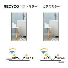 recyco 全身鏡 超軽量 ブラックの画像