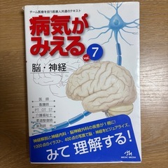 医学の本の画像