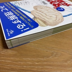 医学の本の画像