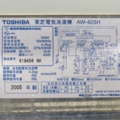 洗濯機　近ければお届け可能の画像