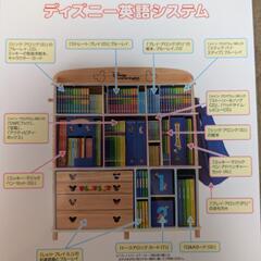 ディズニー英語システム DWEの画像