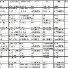 2025/5/18(日) Enjoy! GLAY SessionというGLAYの曲を演奏するセッションイベントをやります！ - 千代田区